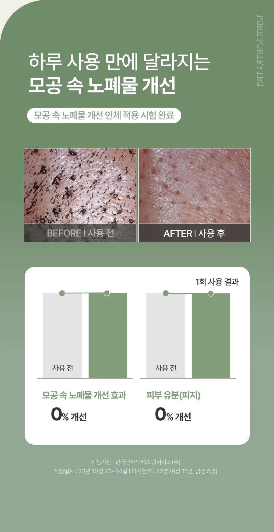 [1등팩클렌저/단독기획] 풀리 비건 팩클렌저 기획 3종 (그린토마토/쌀반죽/레드토마토) 상세페이지 19